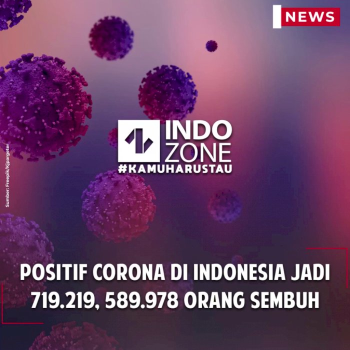Positif Corona di Indonesia Jadi 719.219, 589.978 Orang Sembuh