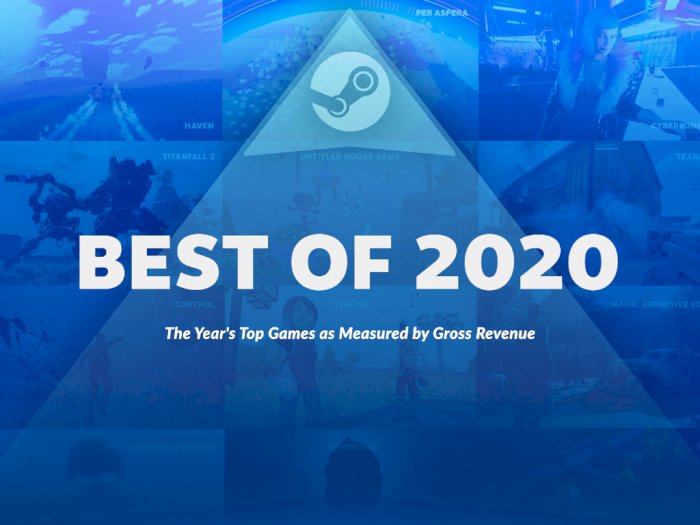 Steam Ungkap Jajaran Game Terlaris dan Paling Banyak Dimainkan di 2020