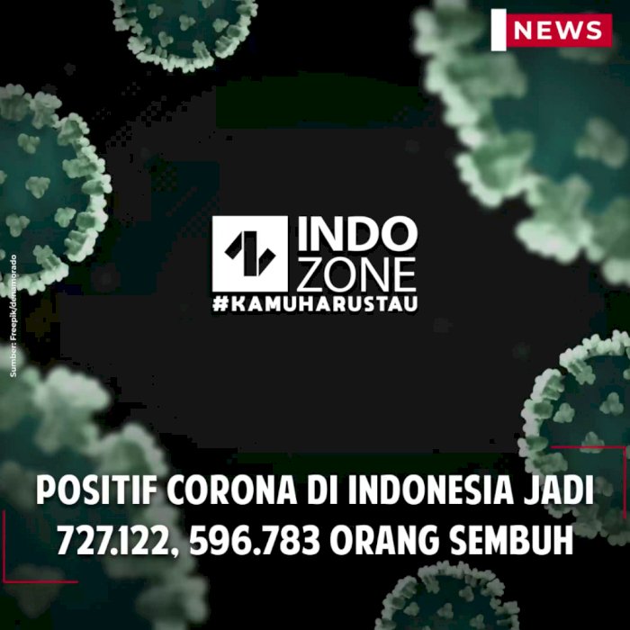 Positif Corona di Indonesia Jadi 727.122, 596.783 Orang Sembuh