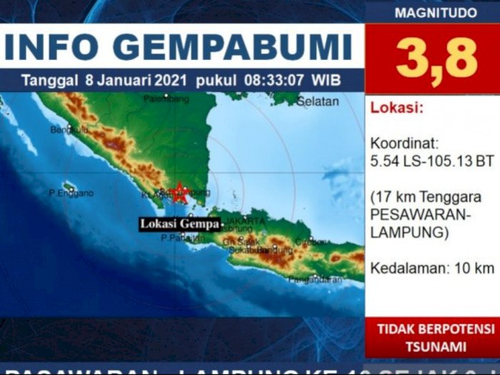 Dalam Dua Hari 16 Kali Gempa Bumi Landa Lampung, Warga Diimbau Agar Waspada