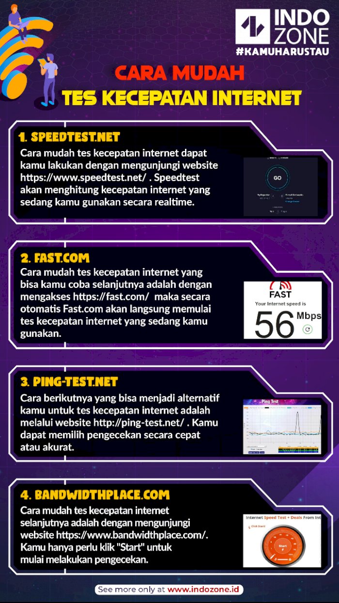 Cara Mudah Tes Kecepatan Internet | Indozone.id