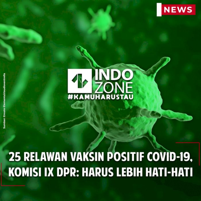  25 Relawan Vaksin Positif Covid-19, Komisi IX DPR: Harus Lebih Hati-Hati