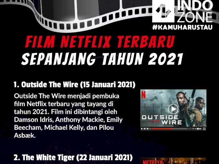 Film Netflix Terbaru Sepanjang Tahun 2021