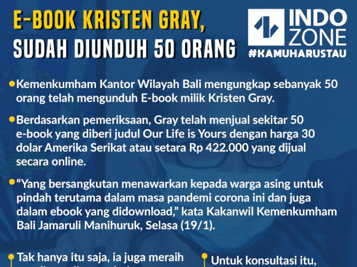 E-Book Kristen Gray,  Sudah Diunduh 50 Orang