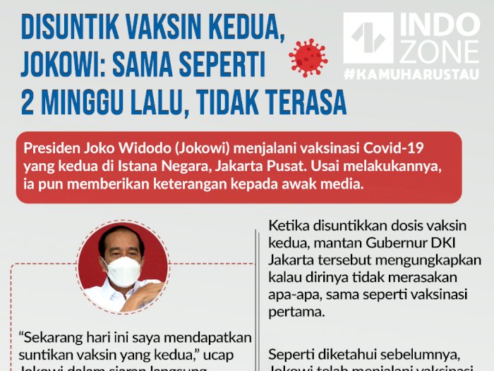 Disuntik Vaksin Kedua,Jokowi: Sama Seperti 2 Minggu Lalu, Tidak Terasa