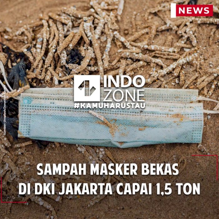 Sampah Masker Bekas di DKI Jakarta Capai 1,5 Ton