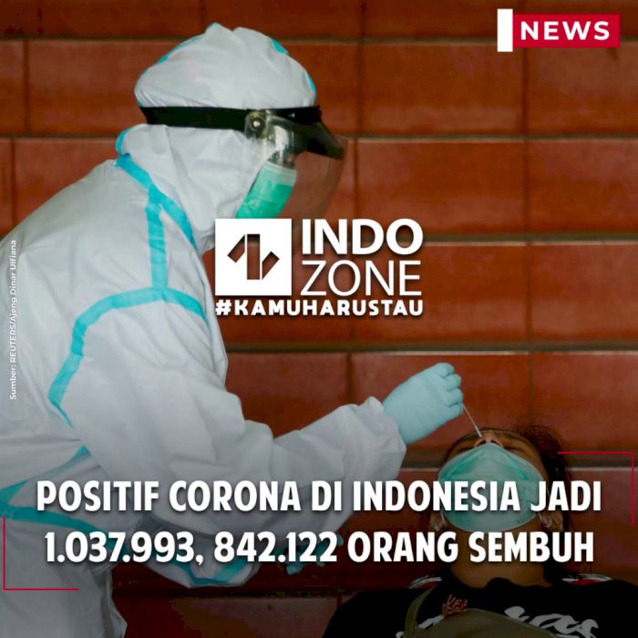 Positif Corona di Indonesia Jadi 1.037.993, 842.122 Orang Sembuh