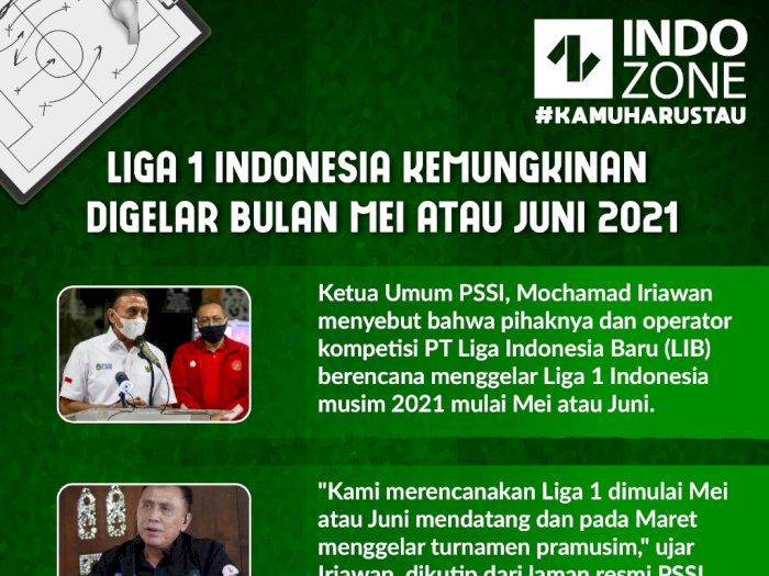 Liga 1 Indonesia Kemungkinan Digelar Kembali Bulan Mei atau Juni 2021