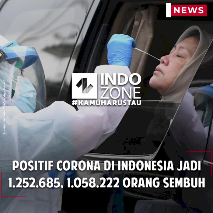 Positif Corona di Indonesia Jadi 1.252.685, 1.058.222 Orang Sembuh