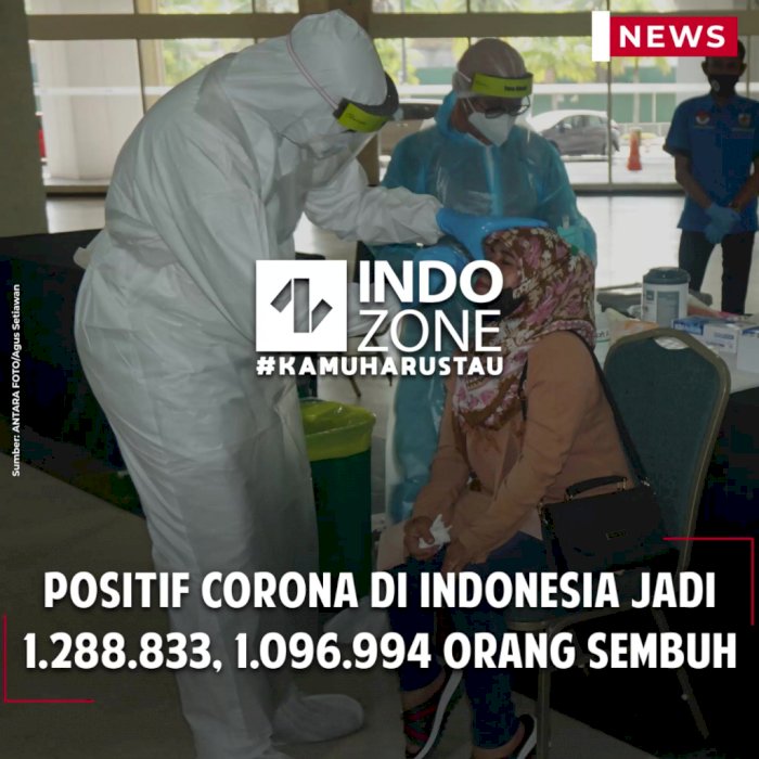 Positif Corona di Indonesia Jadi 1.288.833, 1.096.994 Orang Sembuh