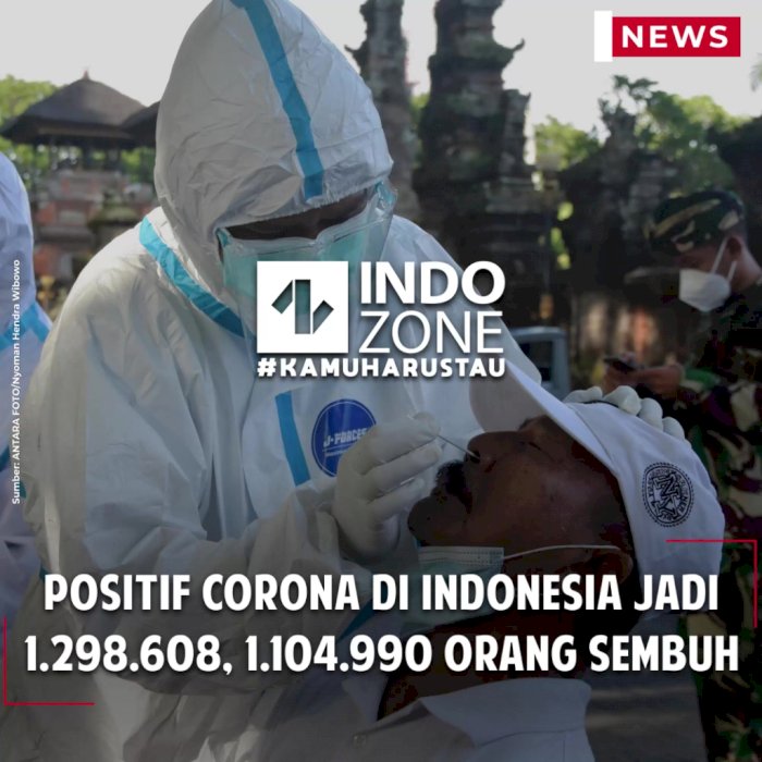 Positif Corona di Indonesia Jadi 1.298.608, 1.104.990 Orang Sembuh