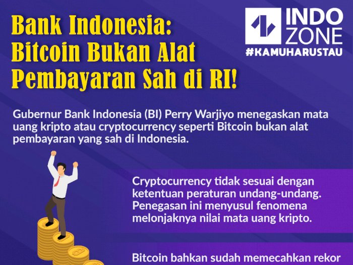 Bank Indonesia: Bitcoin Bukan Alat Pembayaran Sah di RI!