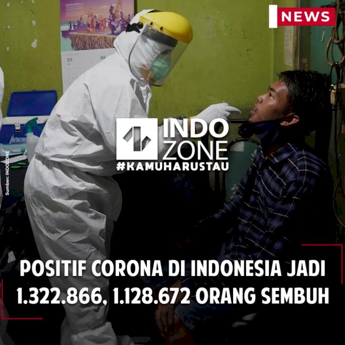 Positif Corona di Indonesia Jadi 1.322.866, 1.128.672 Orang Sembuh