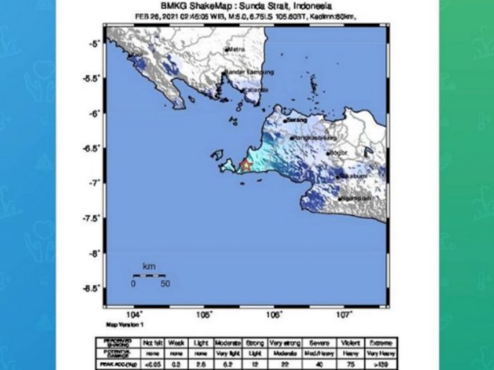 Gempa Bumi M 5,1 Guncang Pandeglang, BMKG: Tidak Berpotensi Tsunami