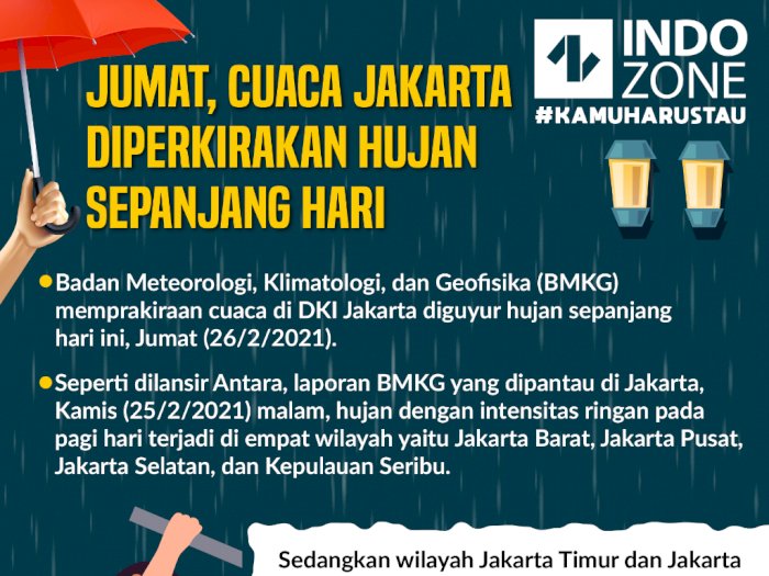Jumat, Cuaca Jakarta Diperkirakan Hujan Sepanjang Hari