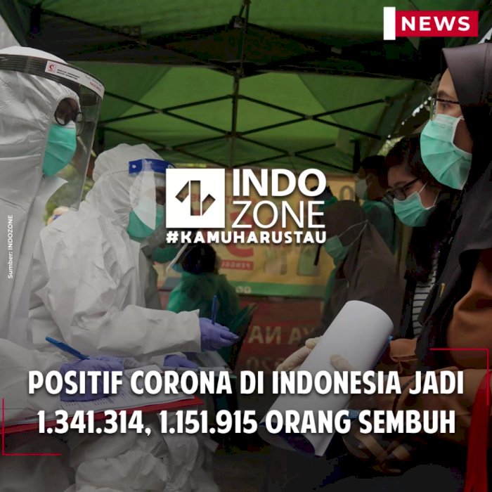Positif Corona di Indonesia Jadi 1.341.314, 1.151.915 Orang Sembuh