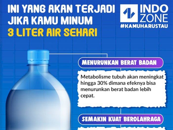 Ini Yang Akan Terjadi Jika Kamu Minum 3 Liter Air Sehari