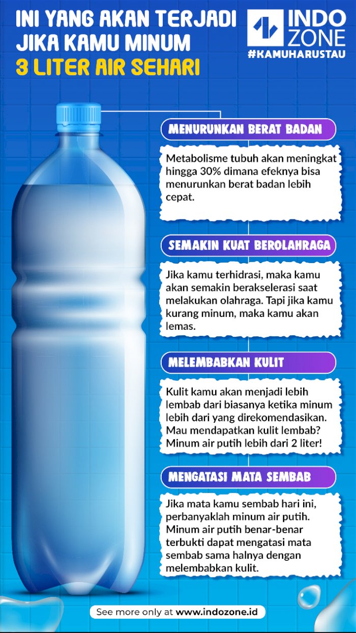 Khasiat Minum Air Putih 3 Liter Joe Jackson 4886