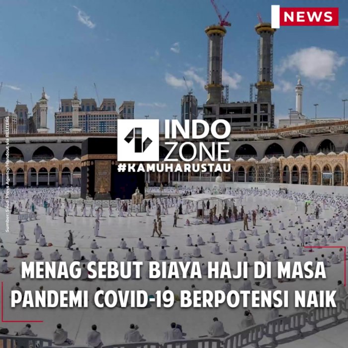 Menag Sebut Biaya Haji di Masa Pandemi Covid-19 Berpotensi Naik