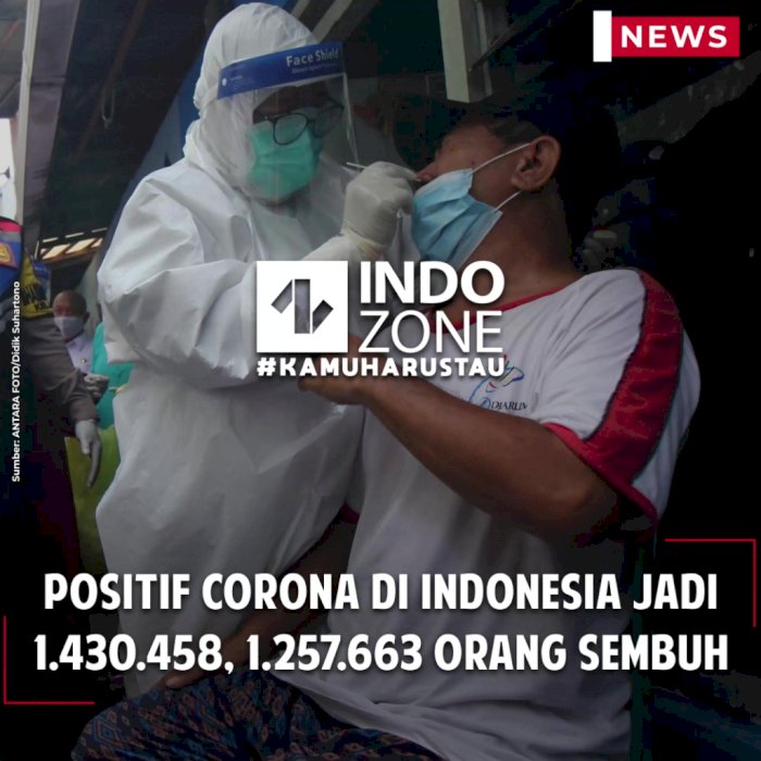 Positif Corona di Indonesia Jadi 1.430.458, 1.257.663 Orang Sembuh