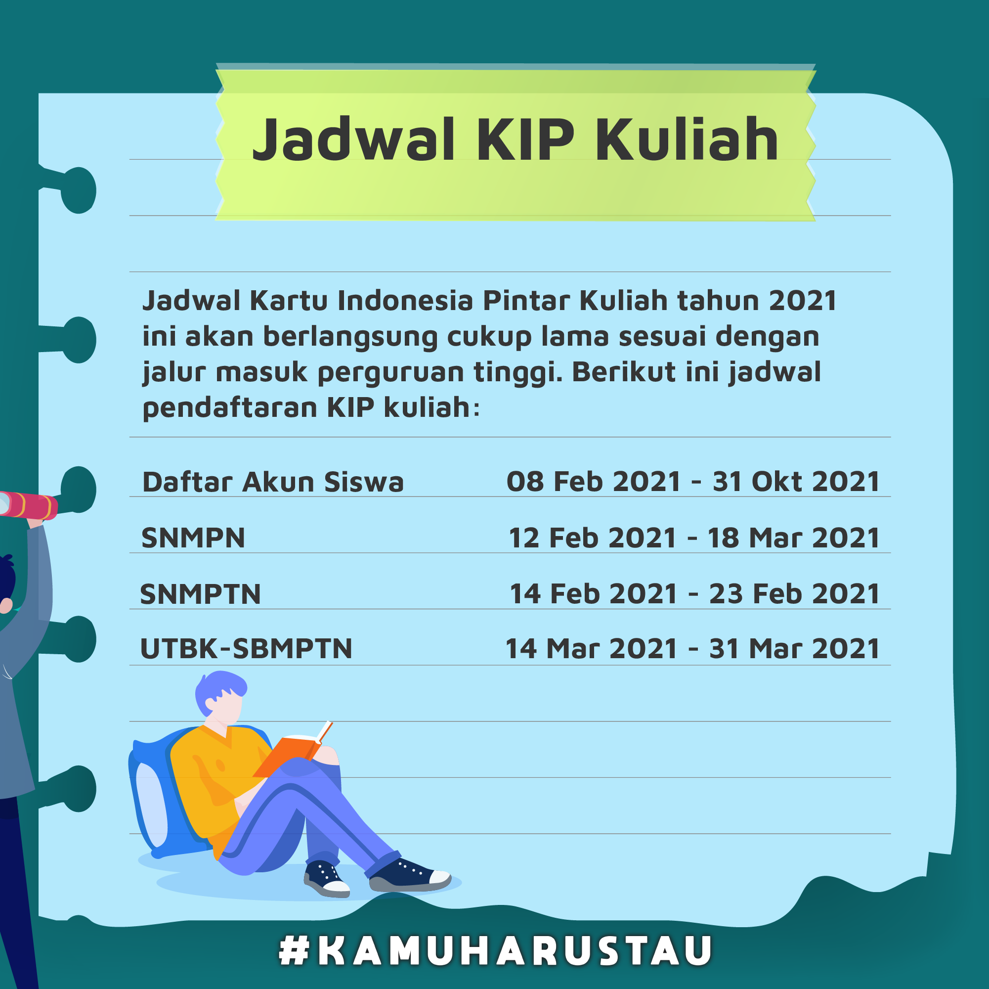 Syarat & Cara Daftar Bantuan Kartu Indonesia Pintar Kuliah 2021 ...