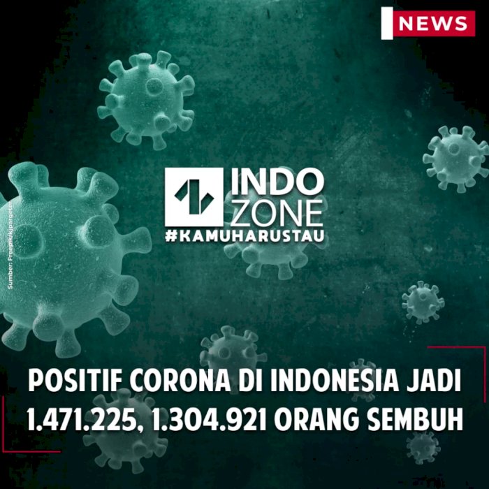 Positif Corona di Indonesia Jadi 1.465.928, 1.297.967 Orang Sembuh