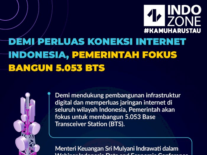 Perluas Koneksi Internet Indonesia, Pemerintah Fokus Bangun 5.053 BTS