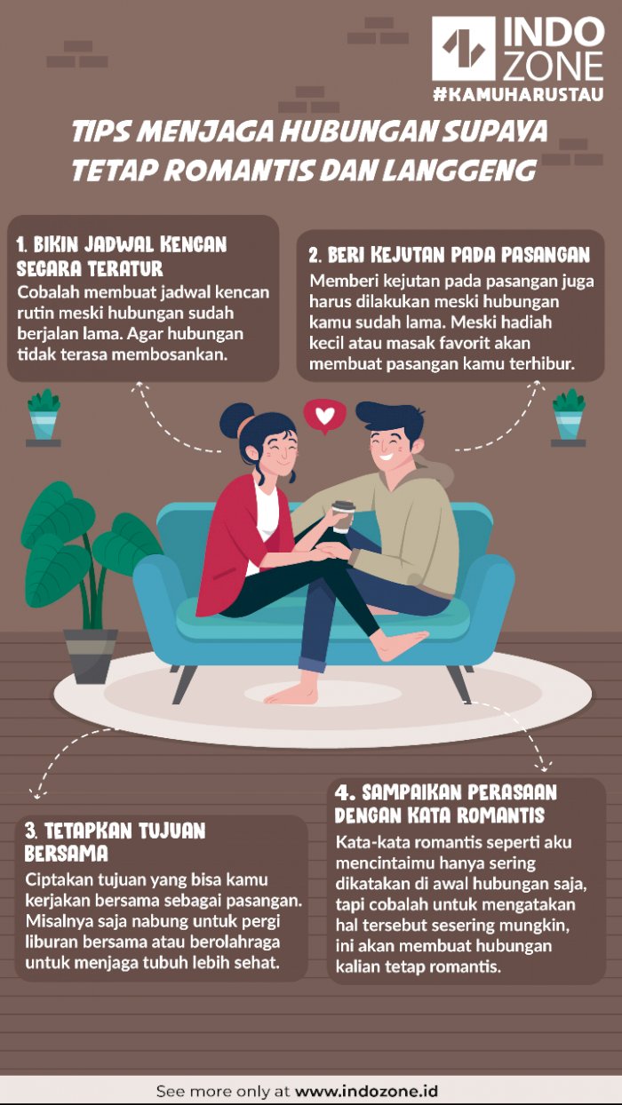 Tips Menjaga Hubungan Supaya Tetap Romantis dan Langgeng Indozone.id