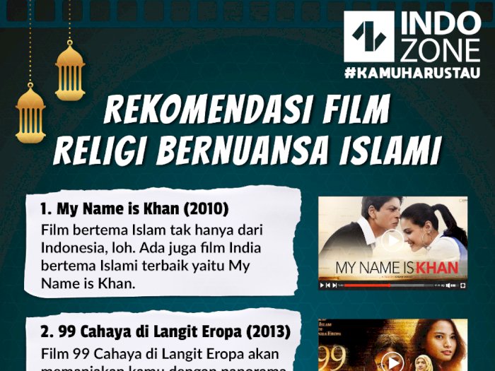 Rekomendasi Film  Religi Bernuansa Islami 