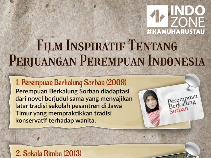 Film Inspiratif Tentang Perjuangan Perempuan Indonesia
