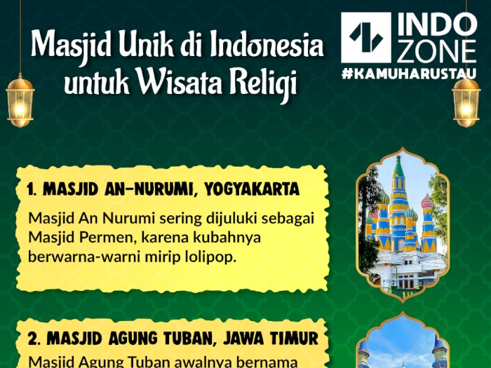 Masjid Unik di Indonesia untuk Wisata Religi