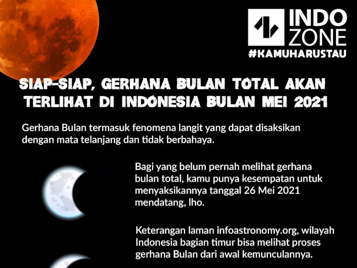 Gerhana Bulan Total akan Terlihat di Indonesia Bulan Mei 2021