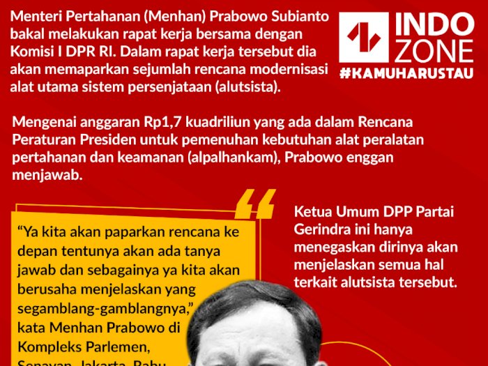 Rapat Bahas Alutsista, Prabowo: Akan Jelaskan Segamblang-gamblangnya