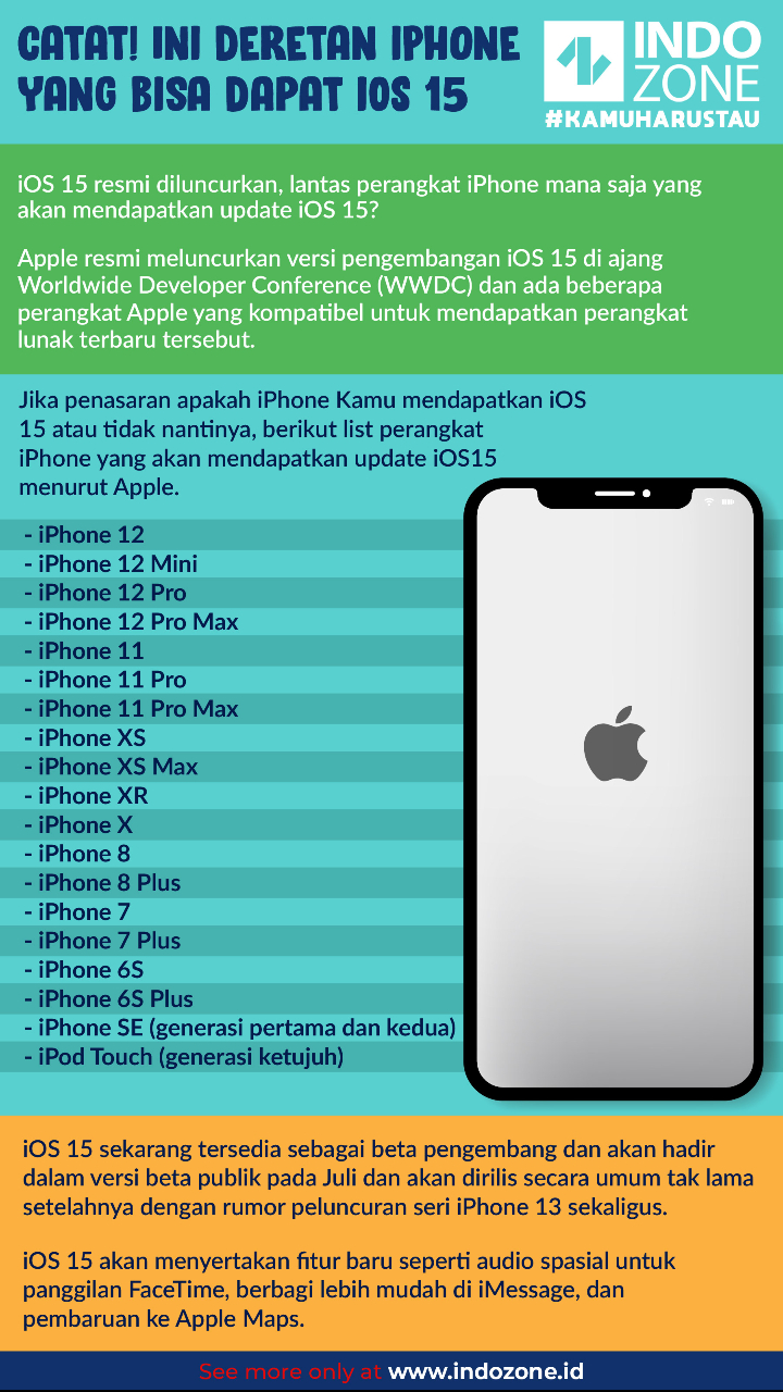 iphone 7 bisa ios 15