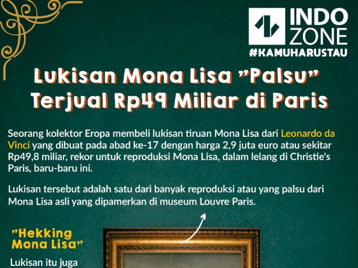Lukisan Mona Lisa "Palsu" Terjual Rp49 Miliar di Paris