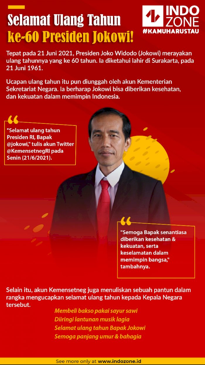 Selamat Ulang Tahun Ke 60 Presiden Jokowi Indozoneid