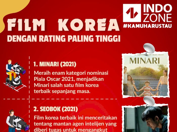 Film Korea Terbaik dengan Rating Paling Tinggi