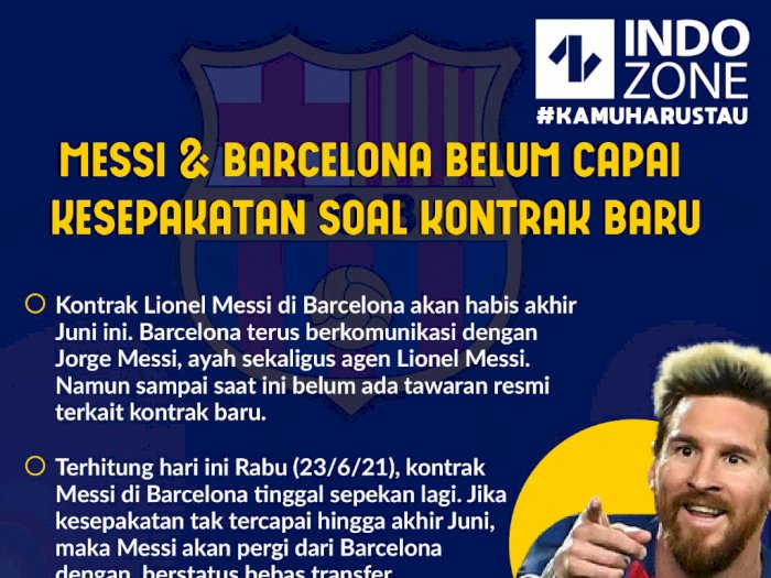 Messi & Barcelona Belum Capai Kesepakatan Soal Kontrak Baru