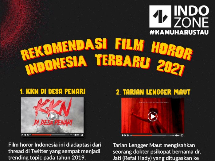 Rekomendasi Film Horor Indonesia Terbaru 2021 Paling Seram!