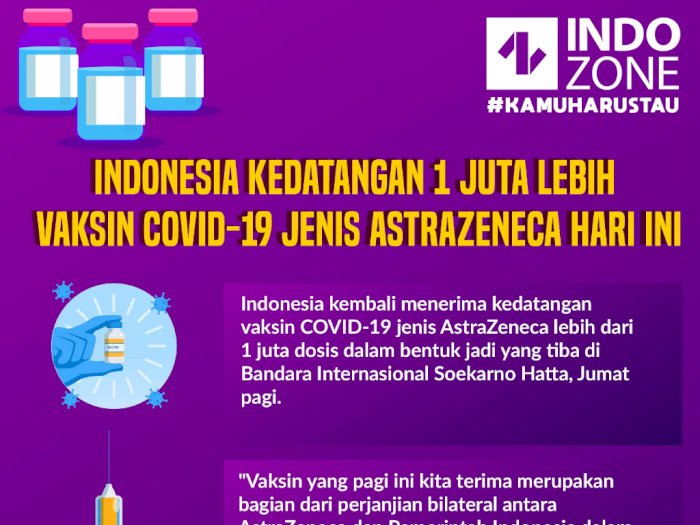 Indonesia Kedatangan 1 Juta Lebih Vaksin COVID-19 Hari Ini