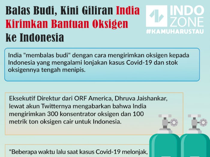 Kini Giliran India yang Kirimkan Bantuan Oksigen ke Indonesia