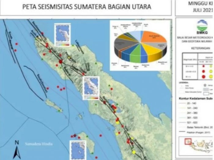 Dalam Sepekan Terakhir, Ada 48 Kali Gempa Terjadi di Sumut-Aceh