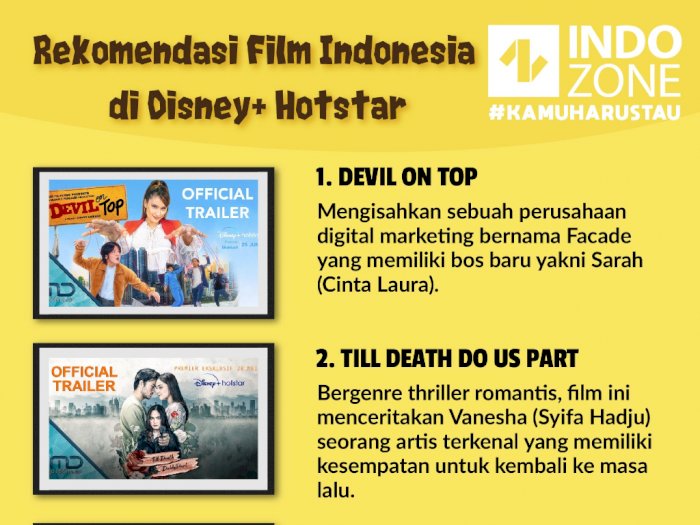 Rekomendasi Film Indonesia di Disney+ Hotstar