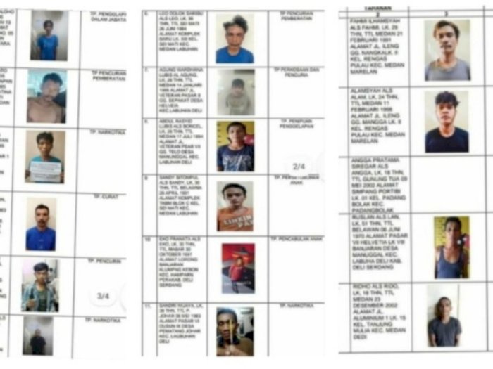 18 Tahanan Kabur dari Sel Polsek Medan Labuhan, 14 Sudah Ditangkap: Ini Nama dan Fotonya