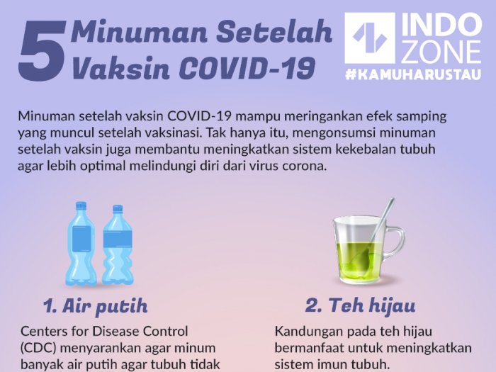 Minuman Setelah Vaksin COVID-19
