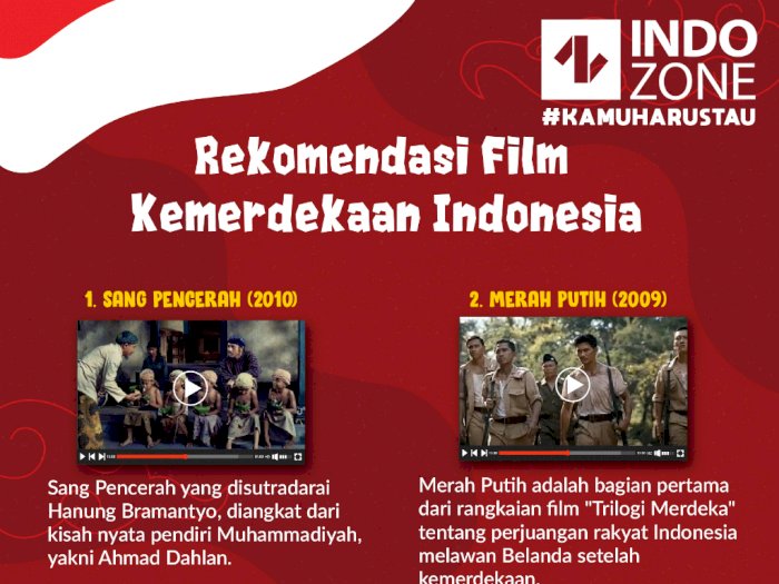 Rekomendasi Film  Kemerdekaan Indonesia