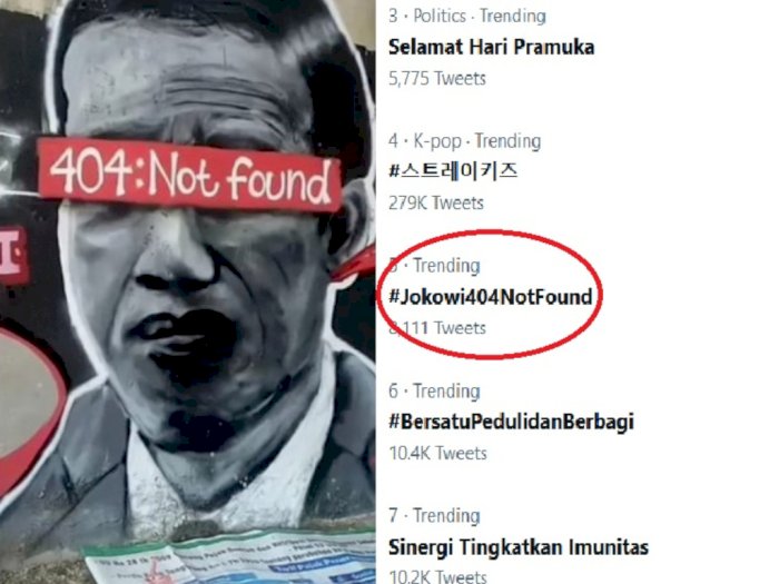 Mural Dihapus, #Jokowi404NotFound Jadi Trending Topic