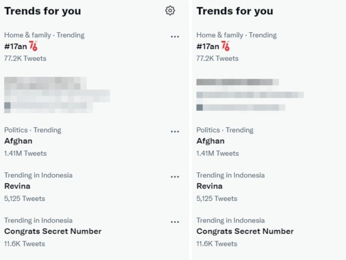 Semarakan Hari Kemerdekaan RI, Netizen Ramaikan Tagar #17an Hingga Jadi Trending