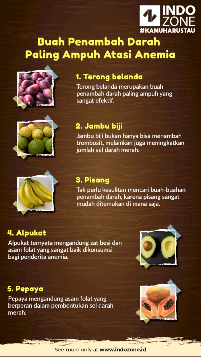 5 Cara Ampuh Atasi Anemia: Raih Kembali Energi dan Vitalitas!