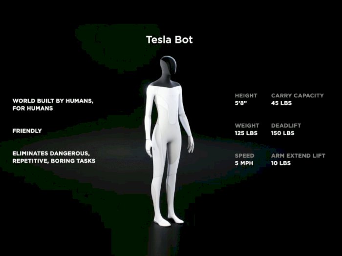 Elon Musk Umumkan Tesla Bot, Robot Humanoid Pintar yang ‘Ramah dengan Manusia’